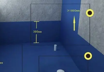 右玉卫生间防水的注意事项